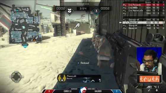 MLG COLUMBUS 2013 – DAY 2 Summary MLG COLUMBUS 2013 – DAY 2 Summary